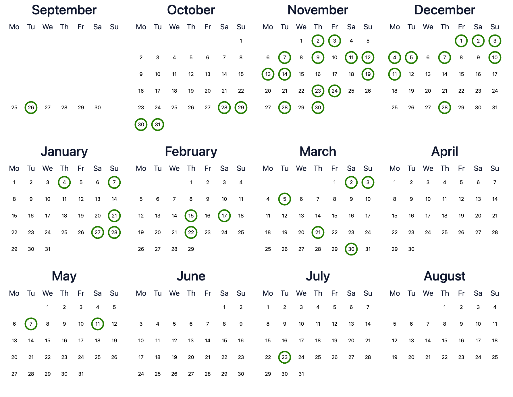 SeatSpy award space SFO to AKL