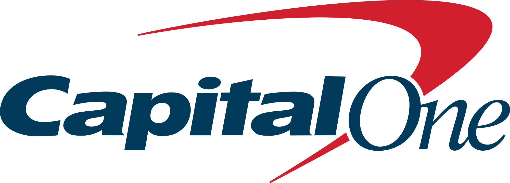 Capital One Venture X