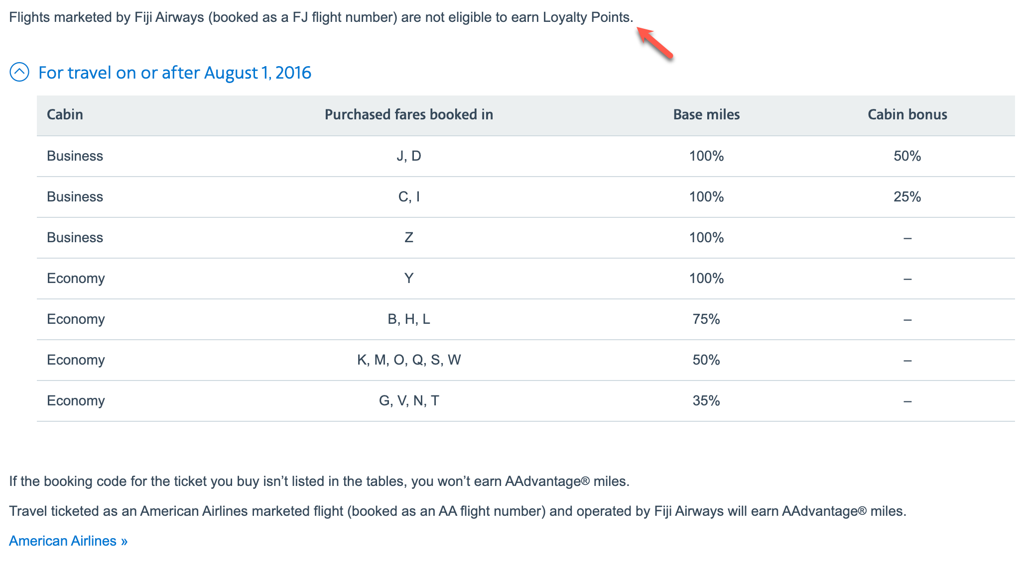Fiji Airways AA earnings