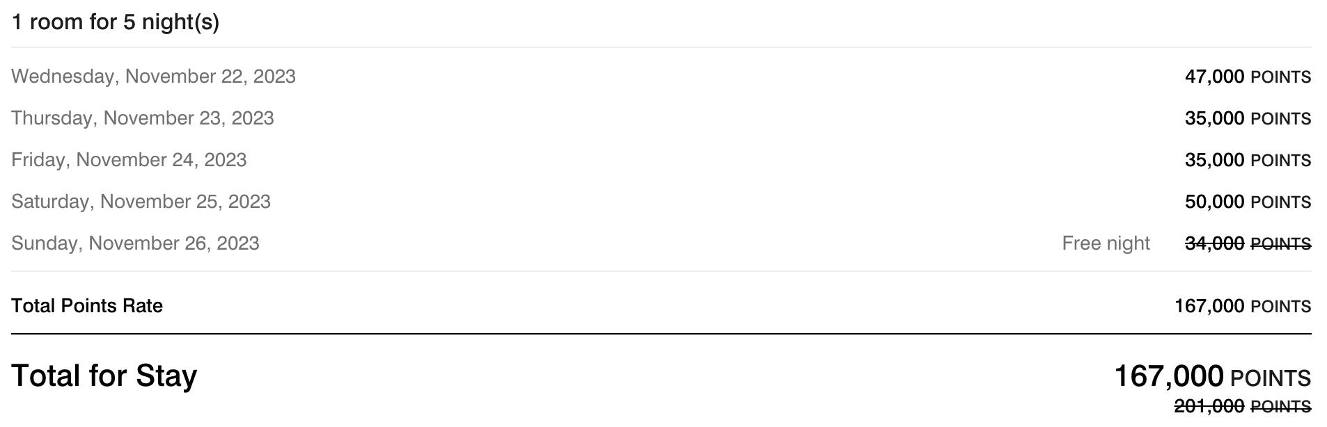 Marriott fifth night free