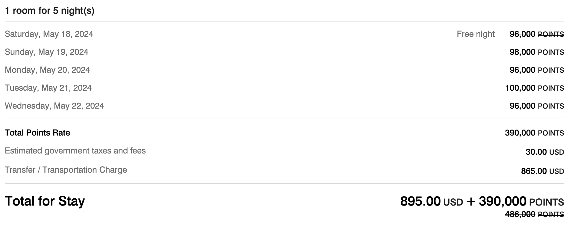 Ritz Carlton Maldives fifth night free