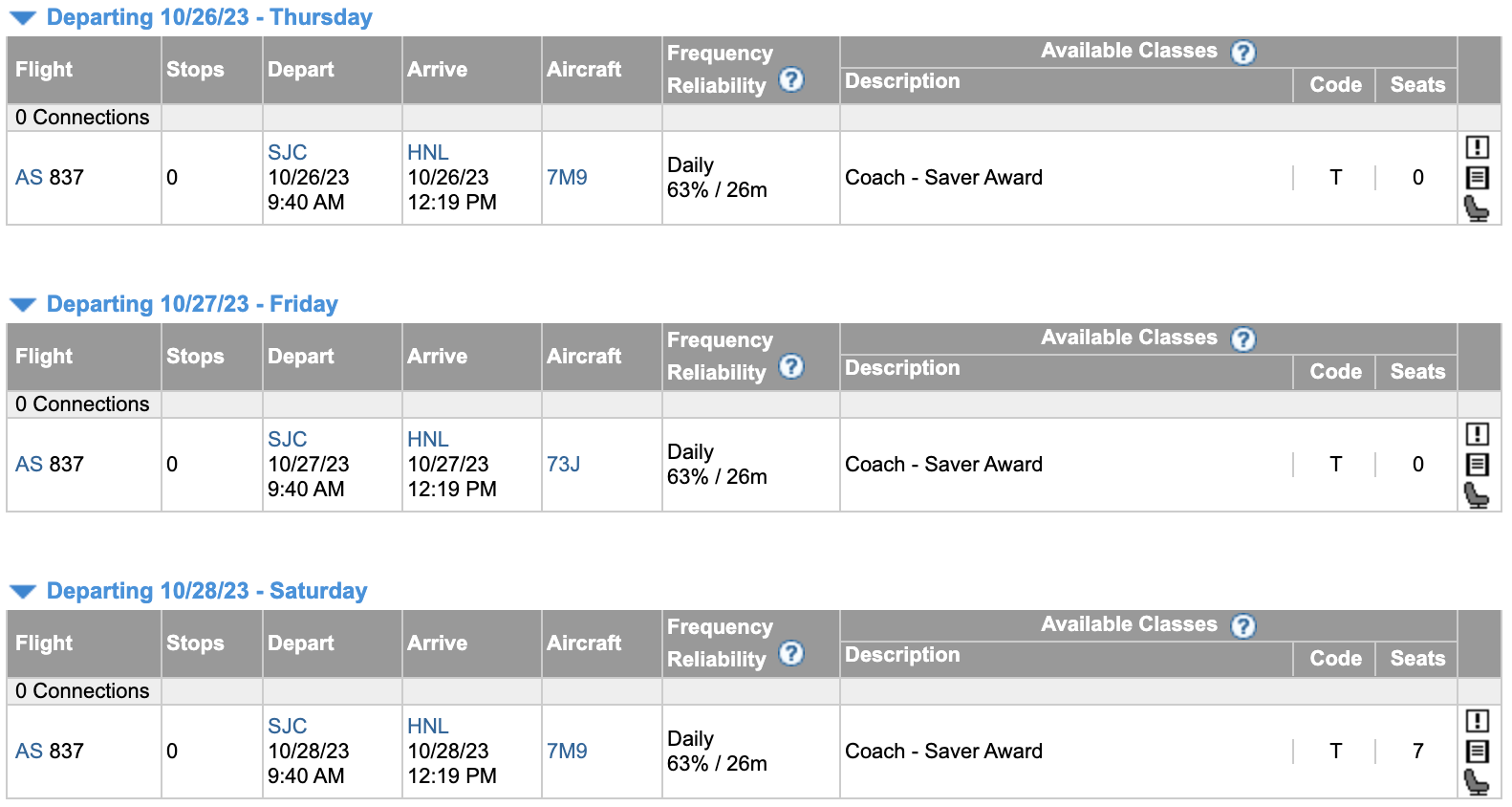 SJC to HNL on Alaska Airlines using ExpertFlyer