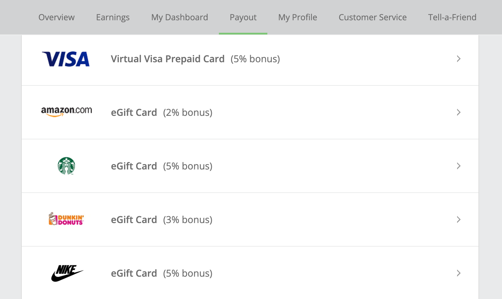 Some of the redemption options for Topcashback