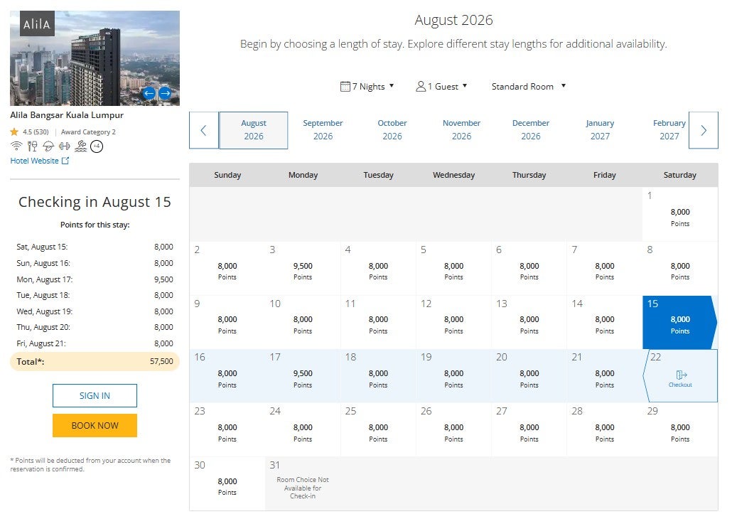 Hyatt points calendar