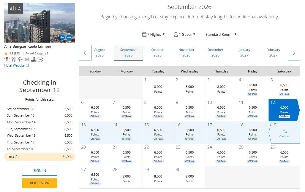 Hyatt points calendar