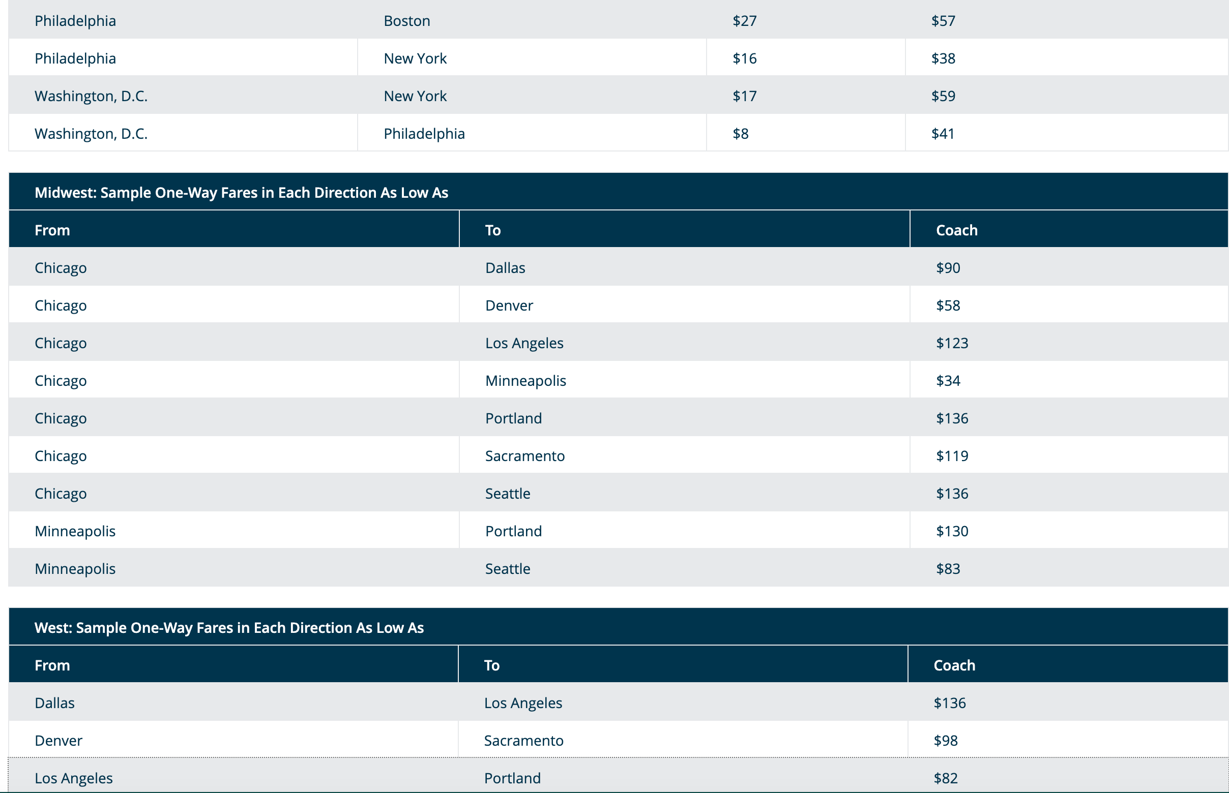 amtrak schedule