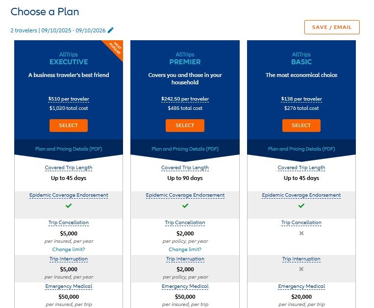 Examples pricing for Allianz annual plans