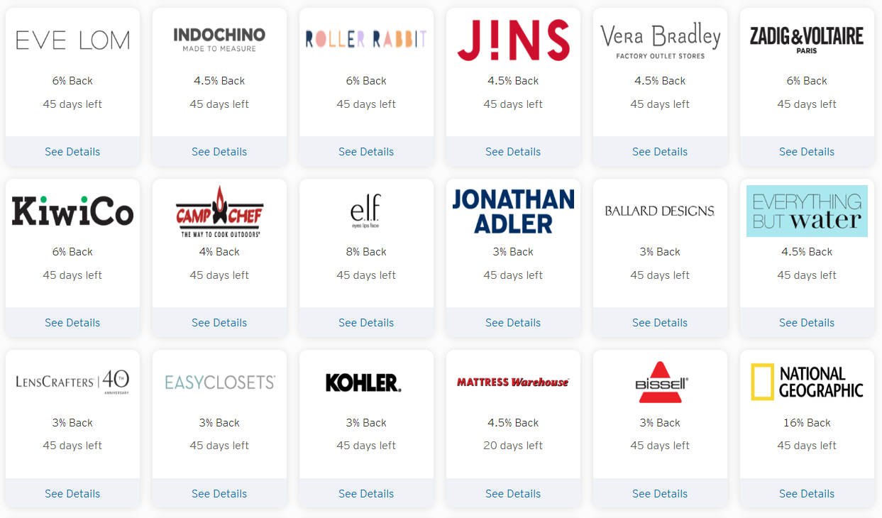 citi premier offers