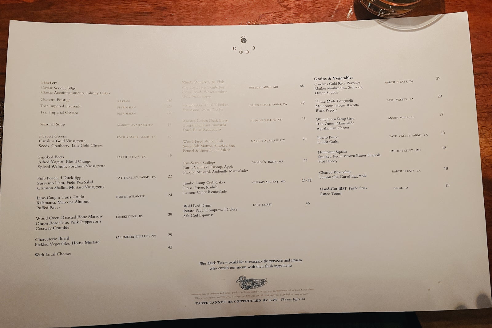 Park Hyatt Washington DC