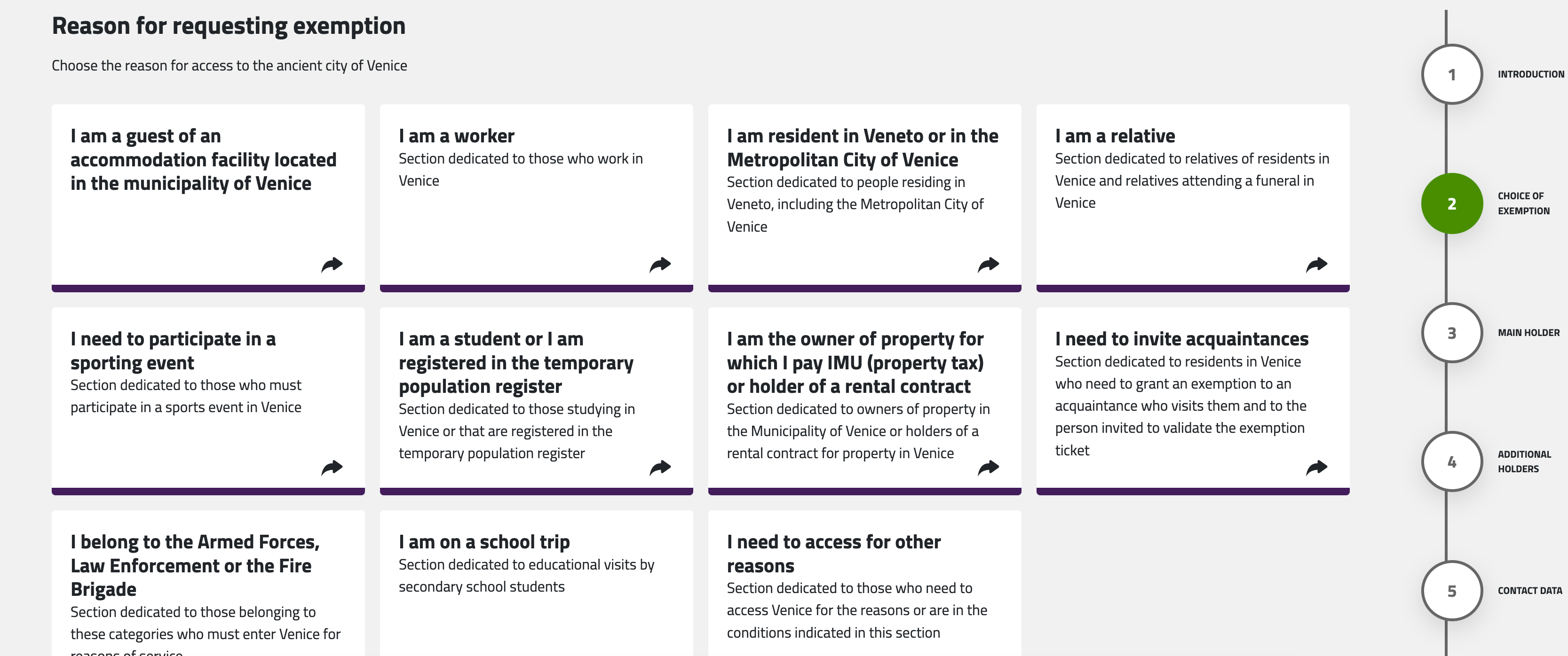 venice access fee site