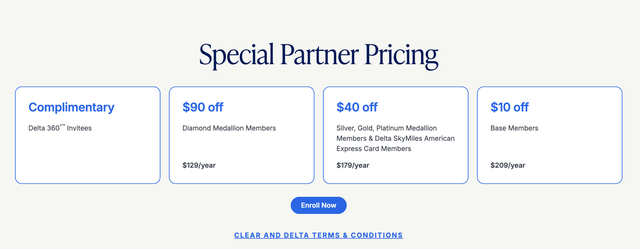 Delta clear pricing