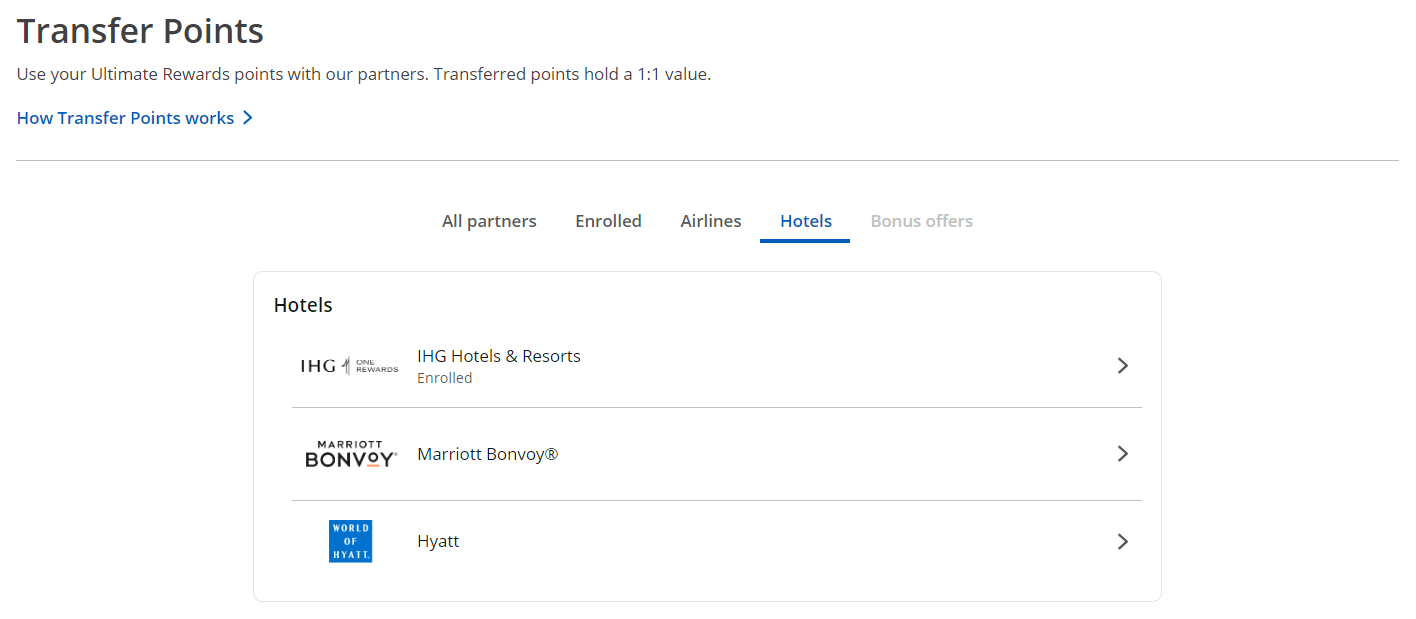 Chase Ultimate Rewards hotel partners