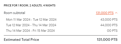 IHG fourth night reward