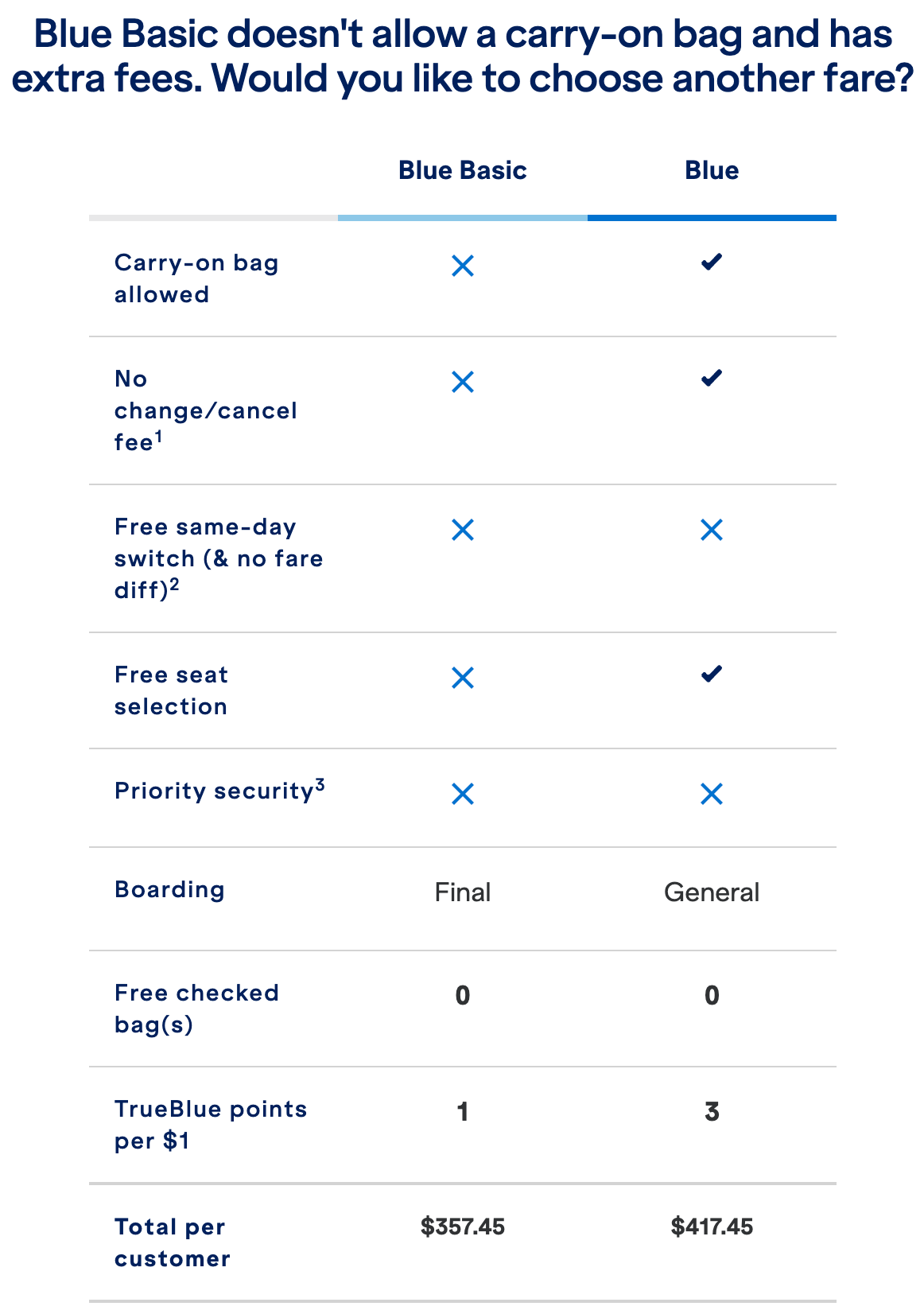 Screenshot of JetBlue Big Spring sale promo