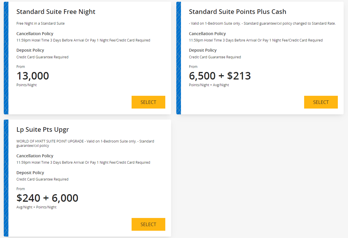 Hyatt upgrade with points