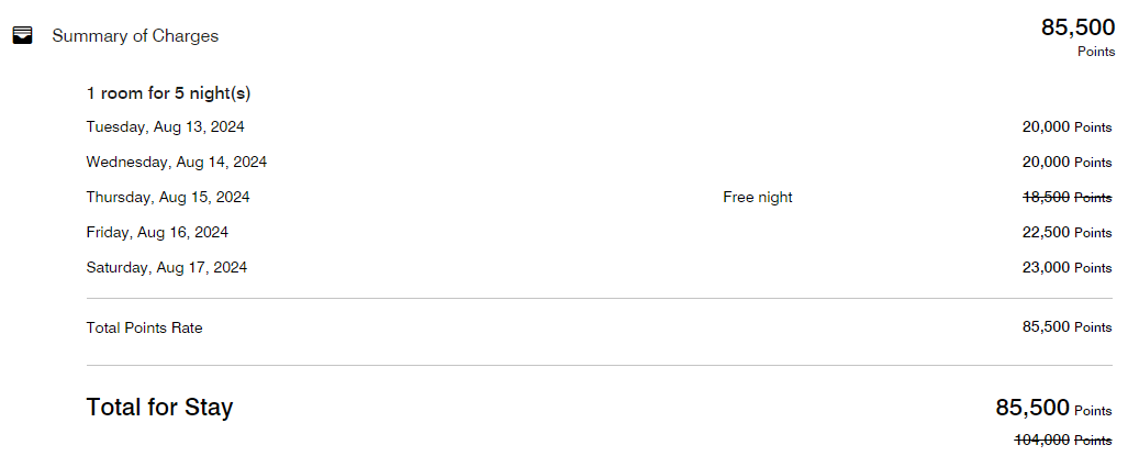 Marriott stay booked with points
