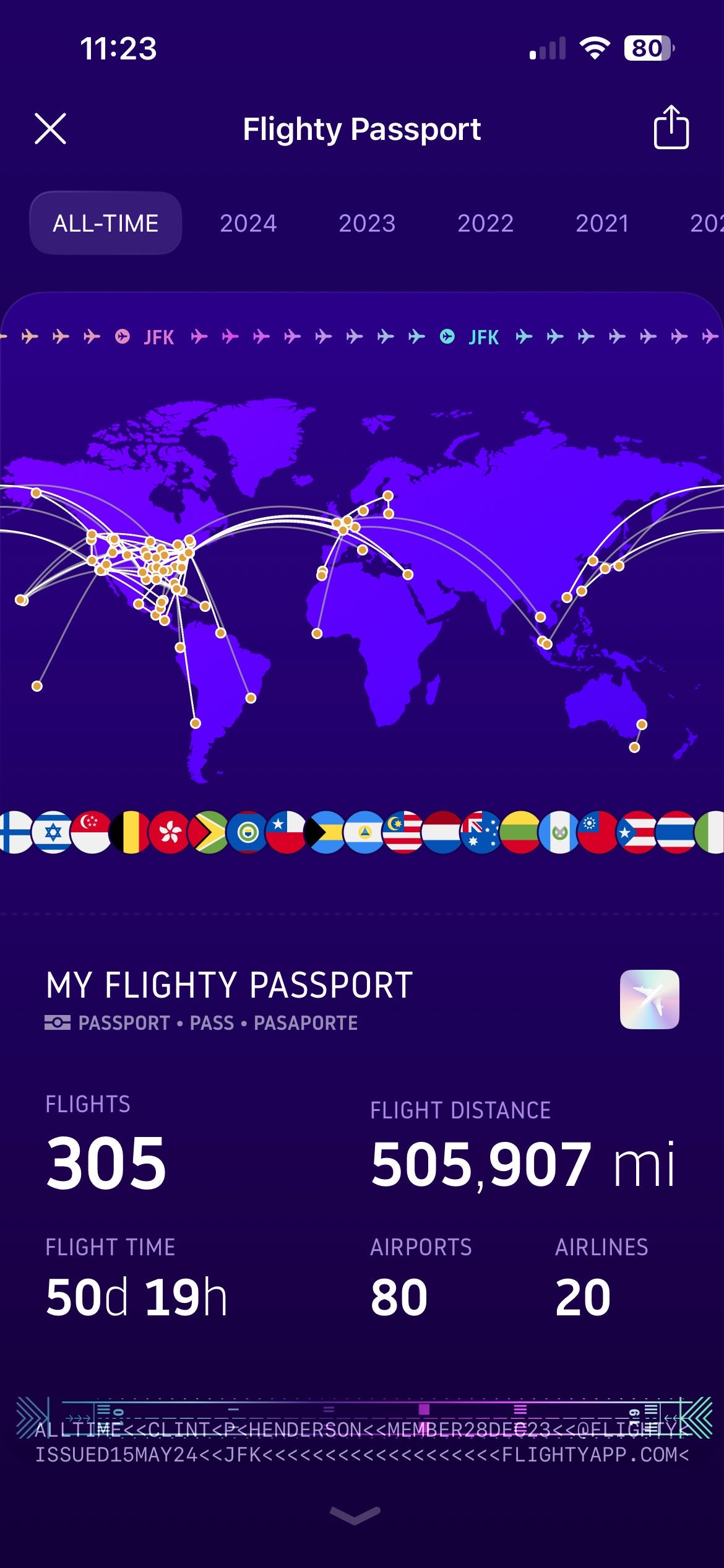 Flighty Passport all-time flights. FLIGHTY