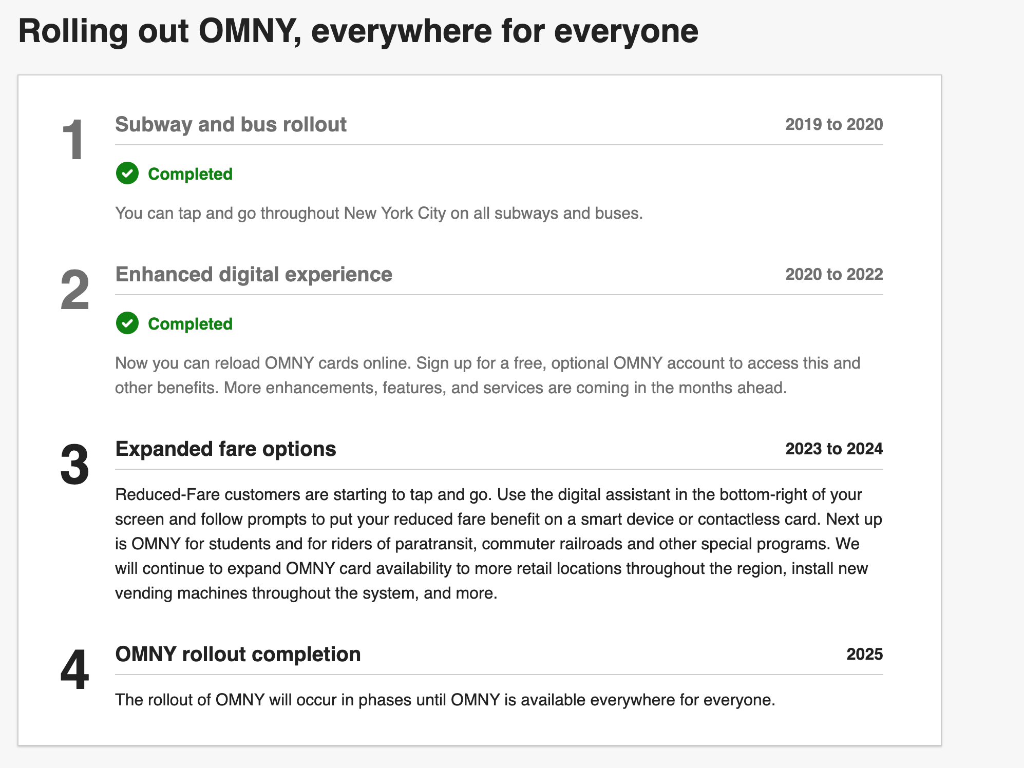OMNY rollout timeline. OMNY