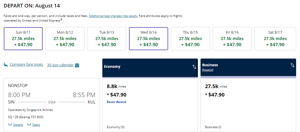 United award pricing