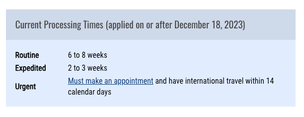Current passport processing times