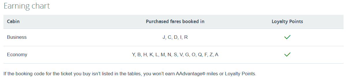 Aer Lingus eligible fare classes for earning American miles