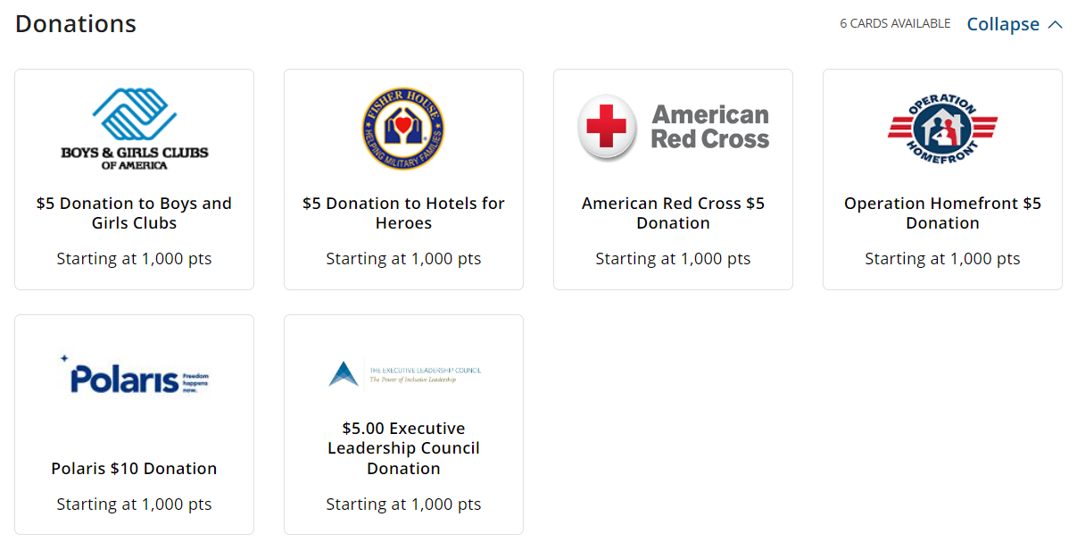 Donate Choice points