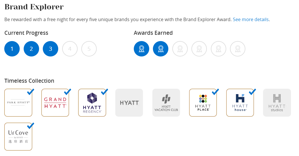 Hyatt Brand Explorer
