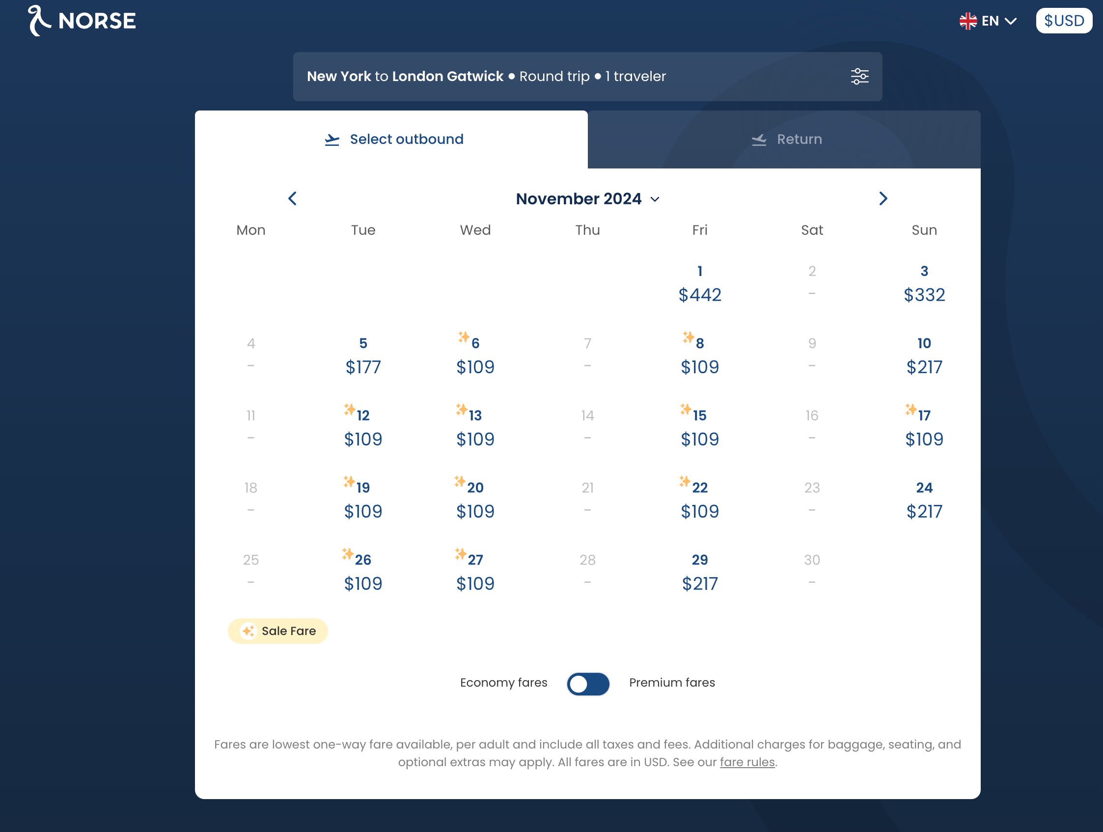 Price chart for Norse Atlantic Airways deals