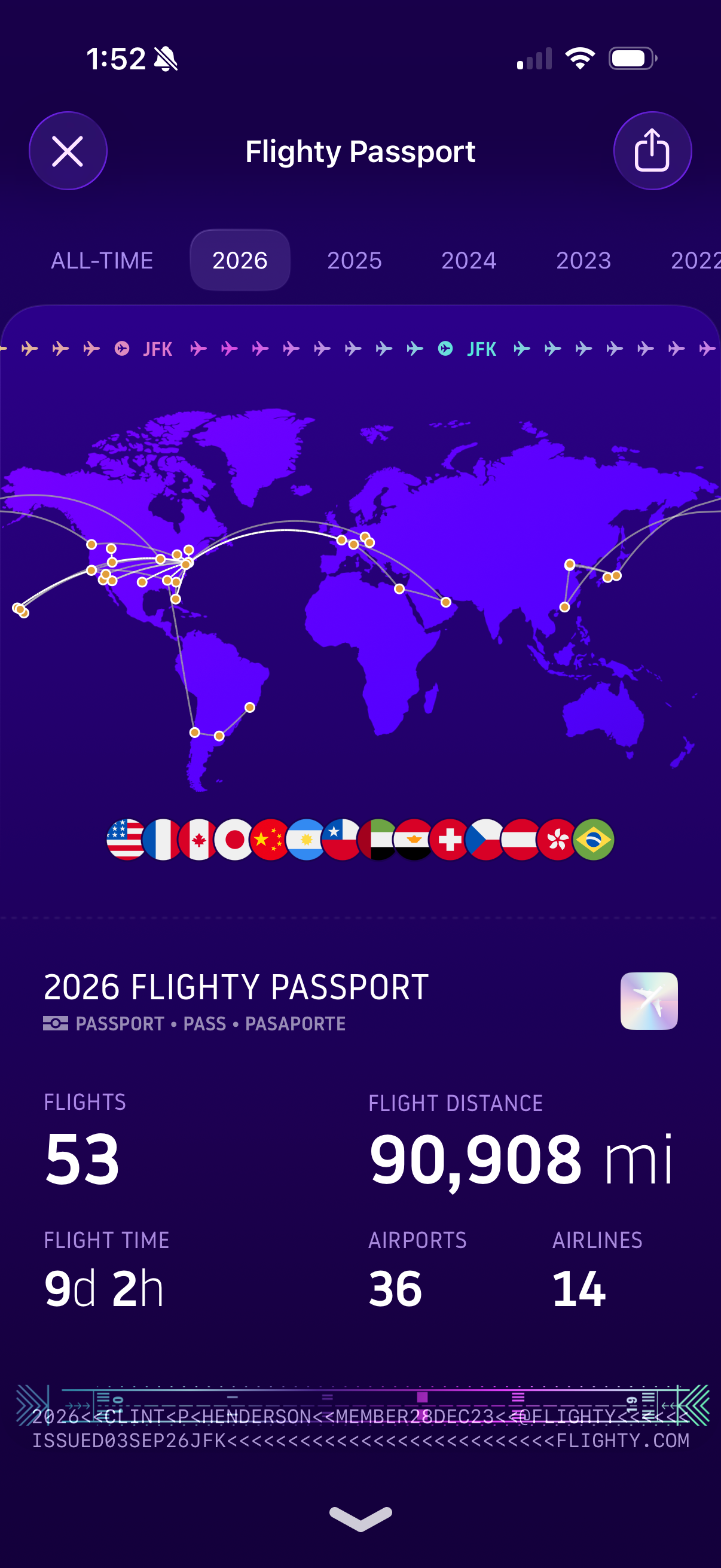 Flighty Passport's 2026 tracker. FLIGHTY