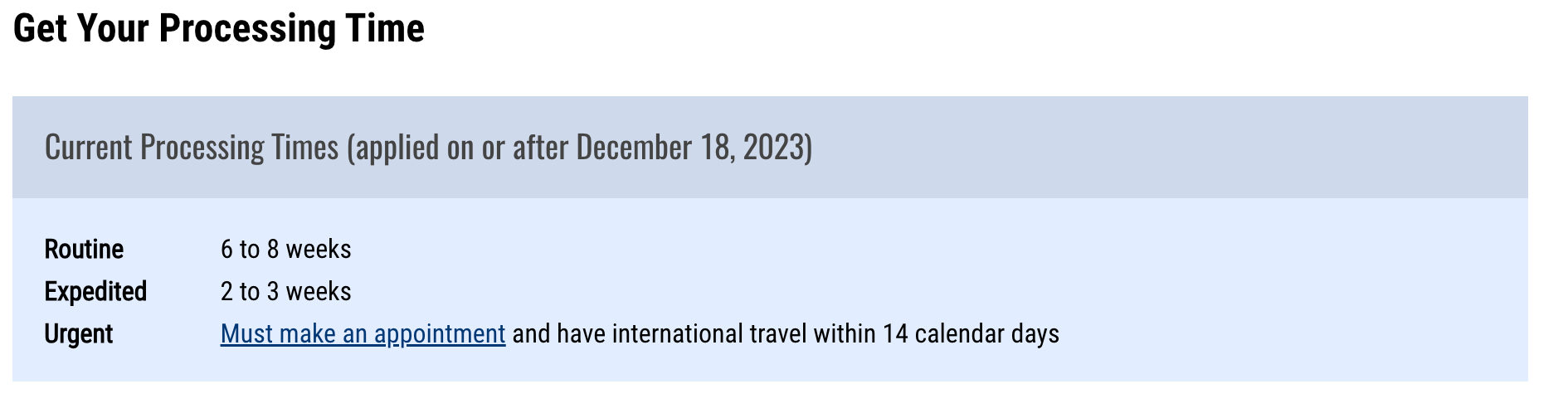 screenshot of passport processing times
