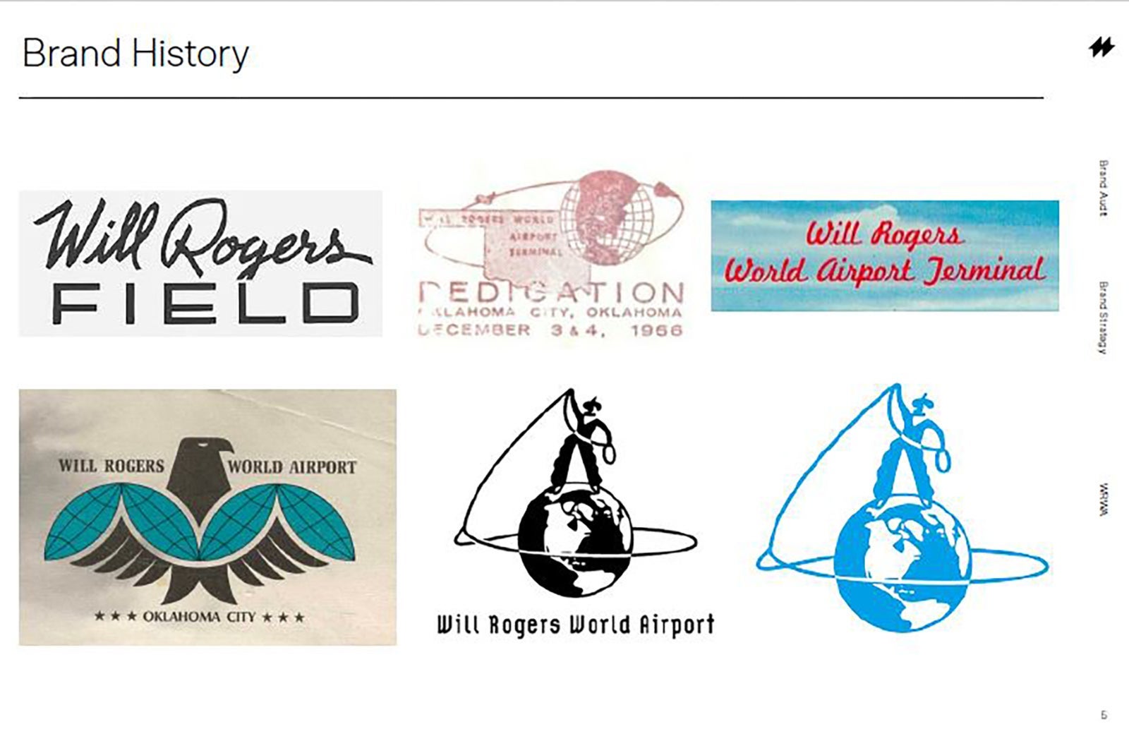 airport logos