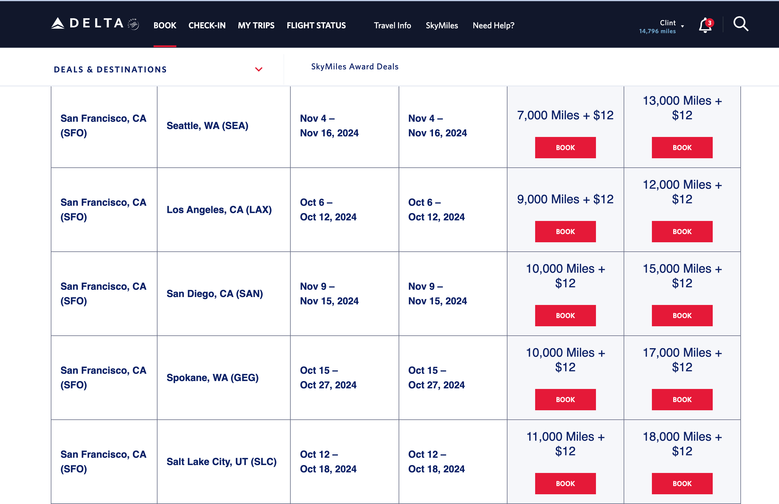 Delta SkyMiles Award Deals page. DELTA