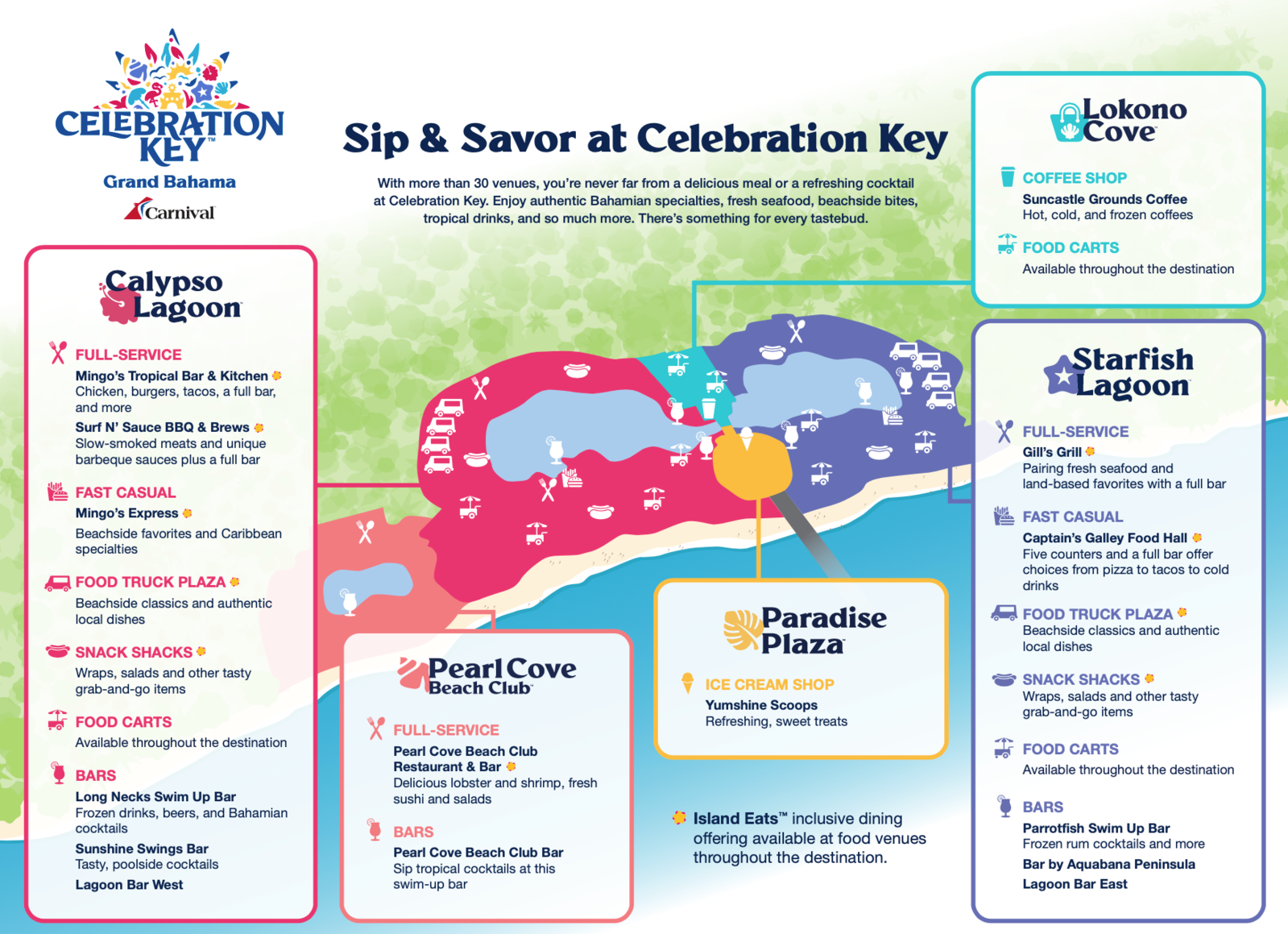 Celebration Key menu