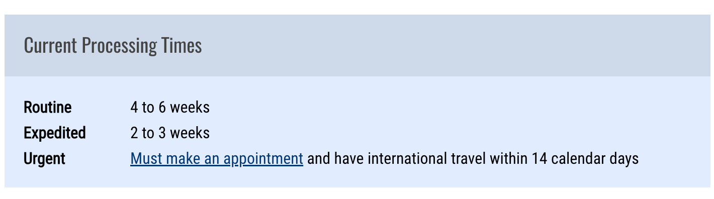 passport processing times