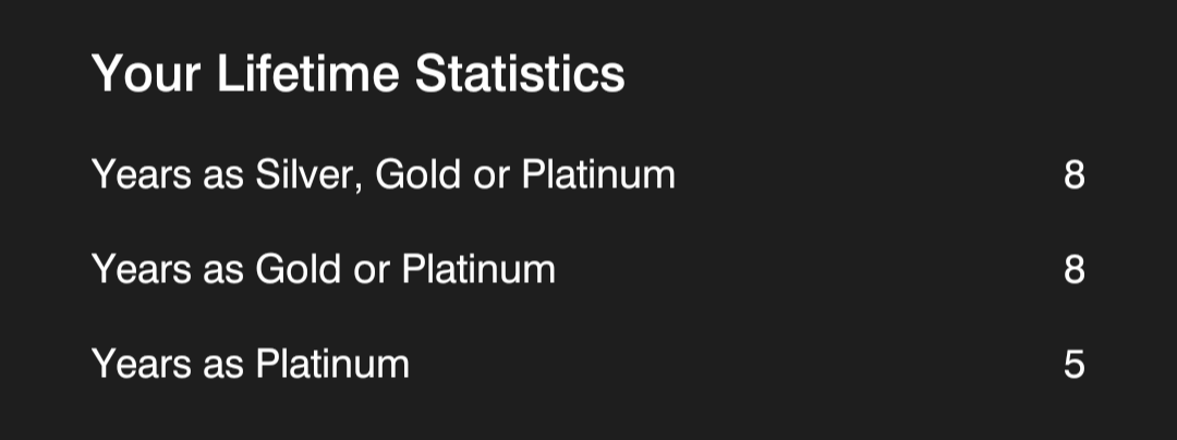 Marriott lifetime status progress