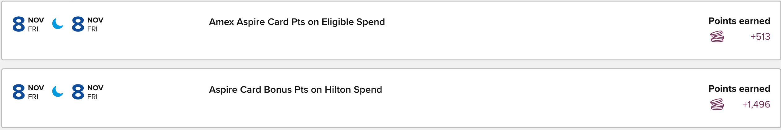 Hilton points earned via credit card spend.