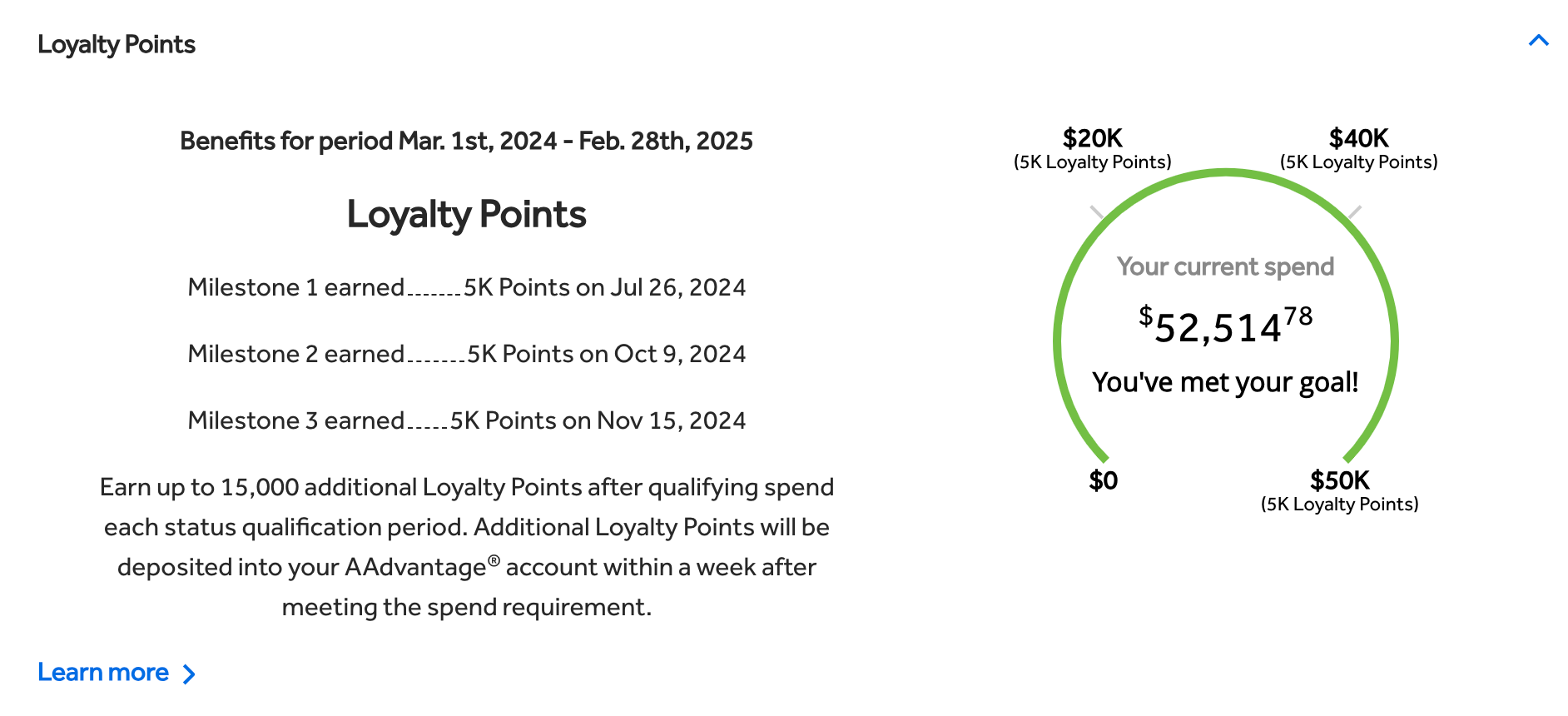 Loyalty Points spend tracker from Barclays.