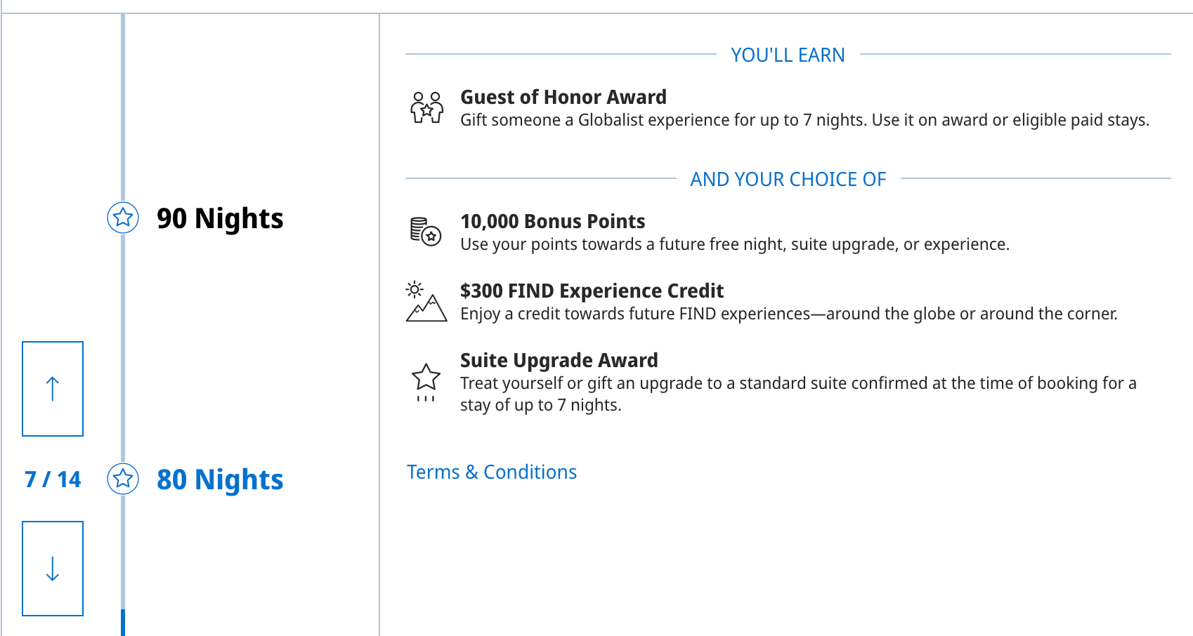 80 night Milestone Rewards options.