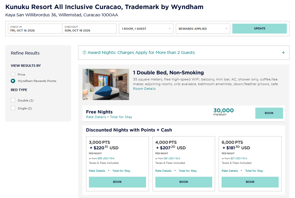 Wyndham 30,000-point night