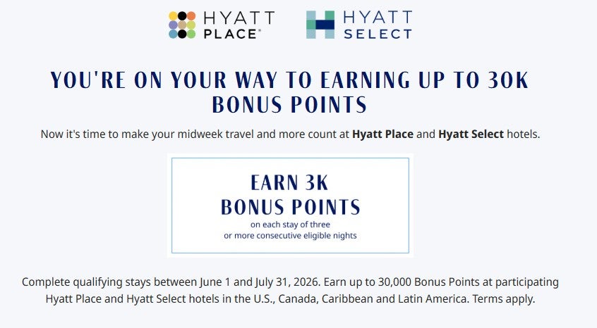 Hyatt promotion for Hyatt Place and Hyatt Select
