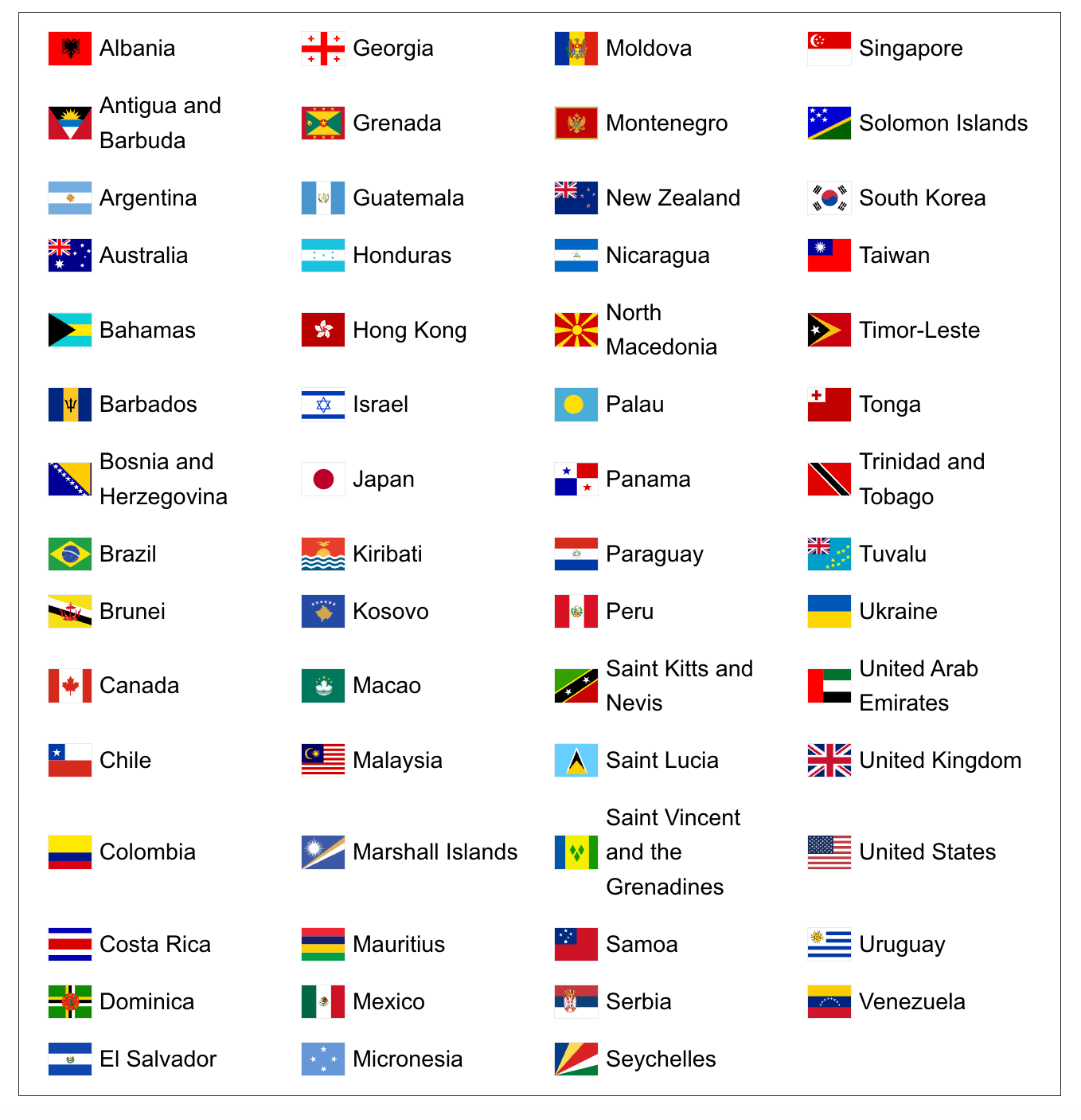 People from these countries will need ETIAS approval. EU