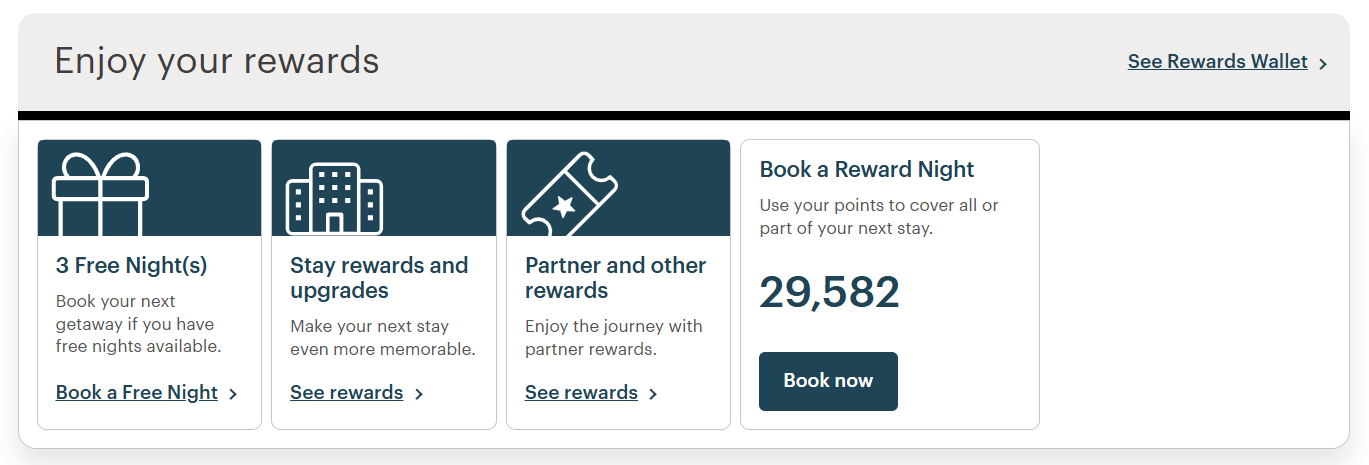 IHG perks panel on website
