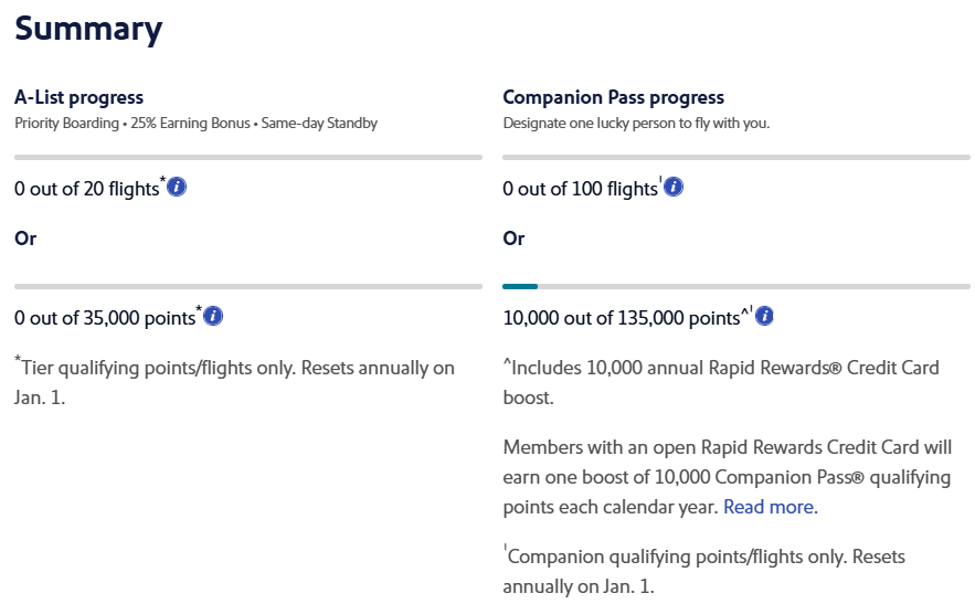 Southwest Companion Pass progress