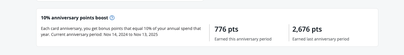 CSP anniversary points