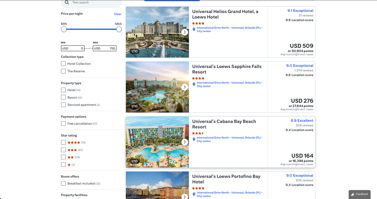hotel pricing