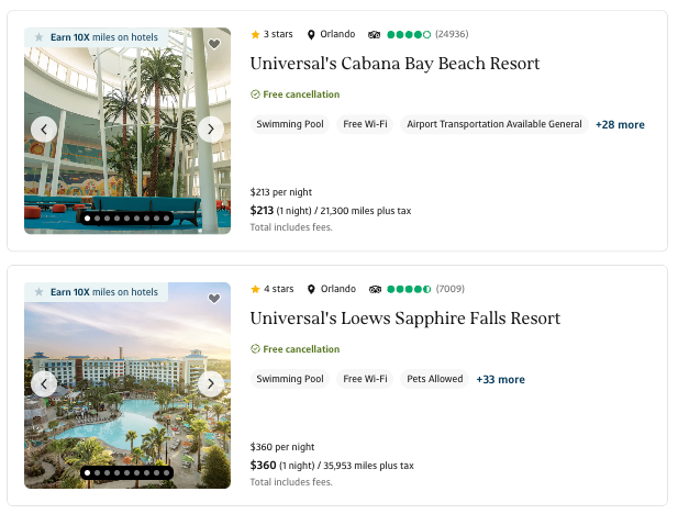 hotel pricing