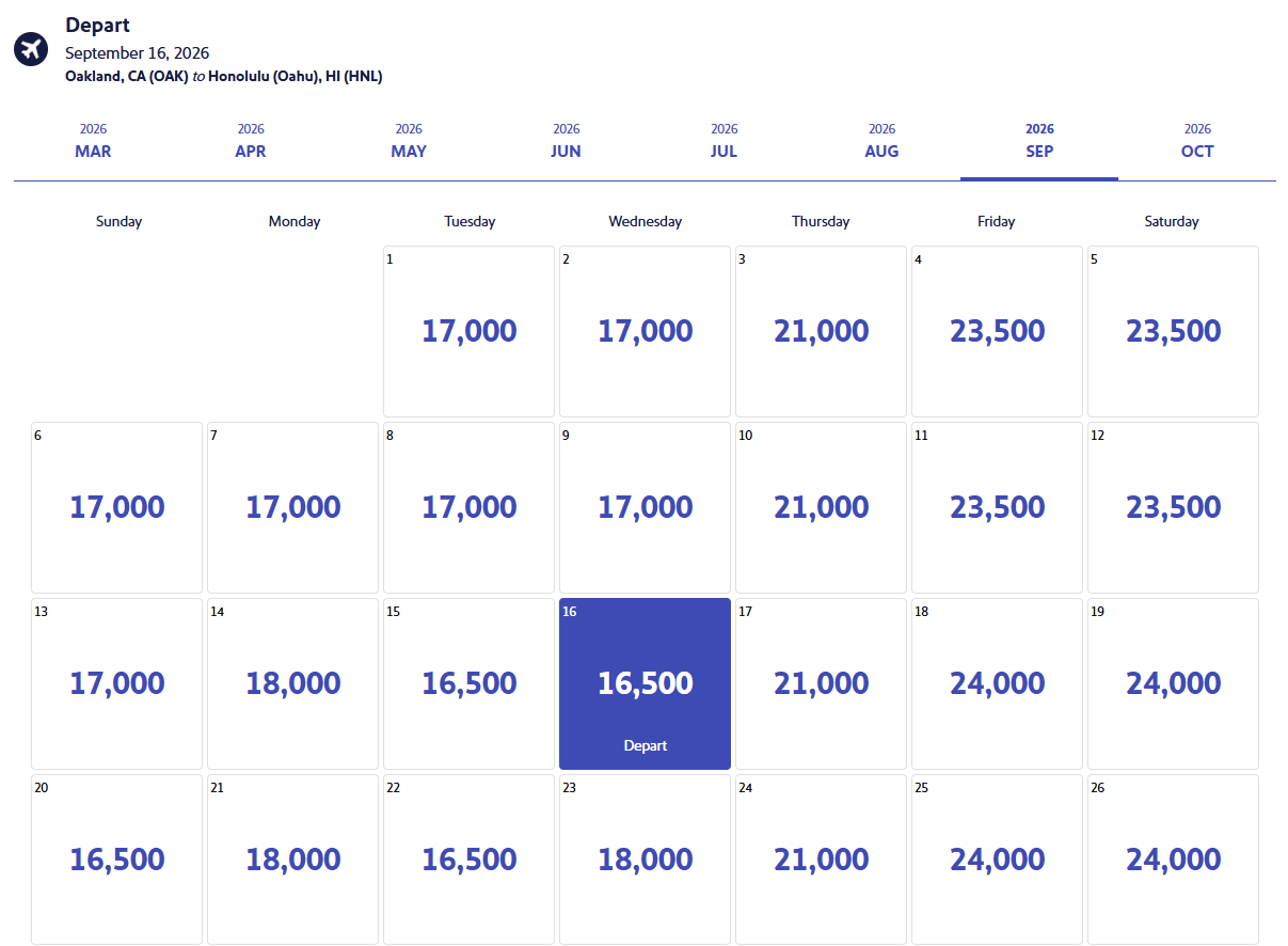 Southwest points calendar OAK-HNL Sept 2026