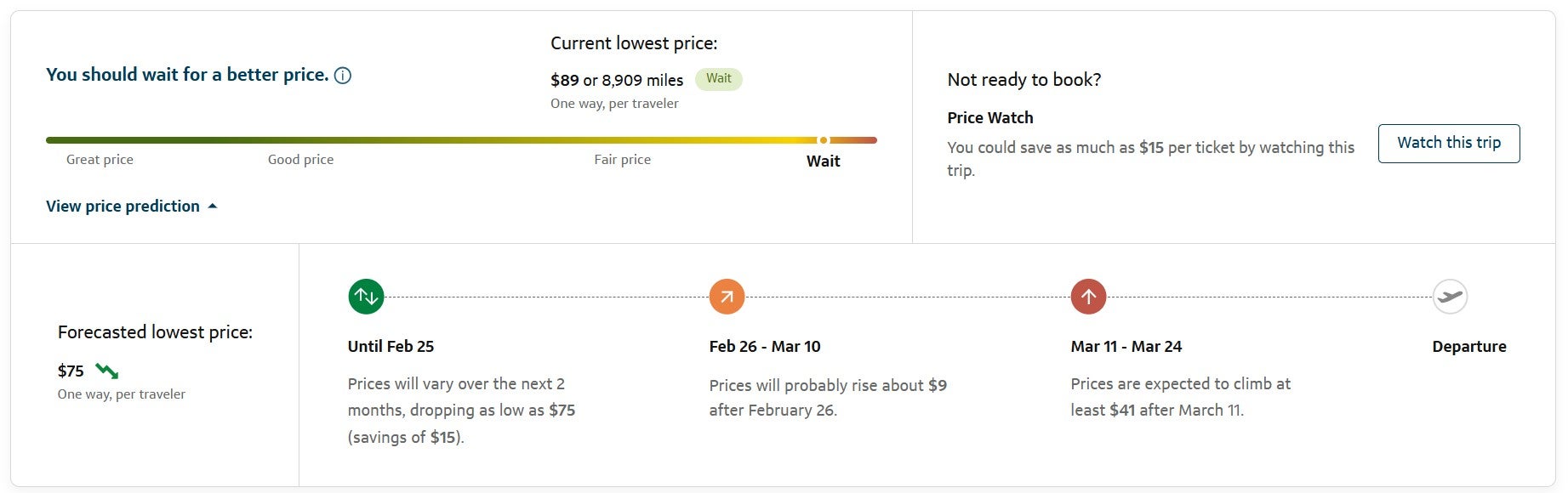 Capital One flight price protection