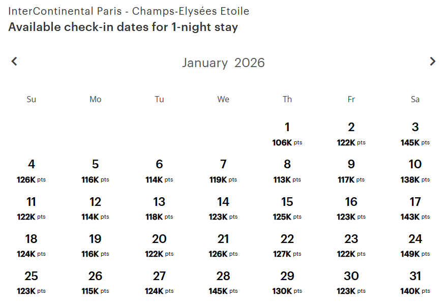 IHG award pricing