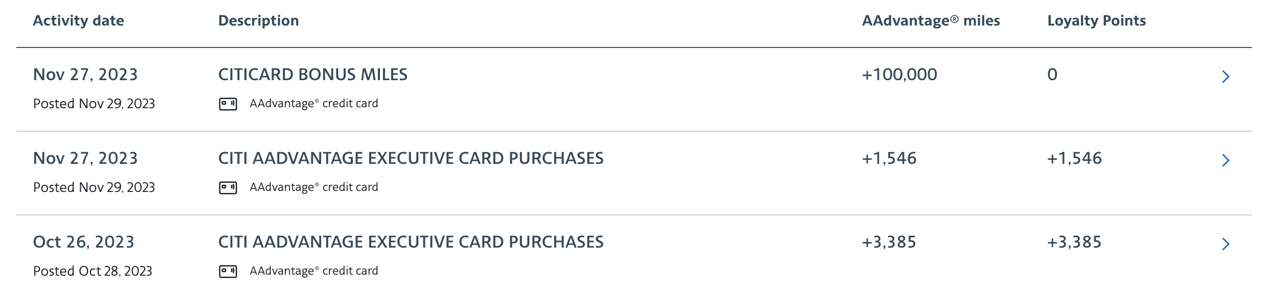 AA online activity screenshot